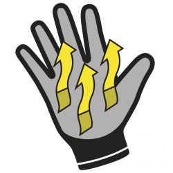 Rękawice odporne na ciepło KCA15