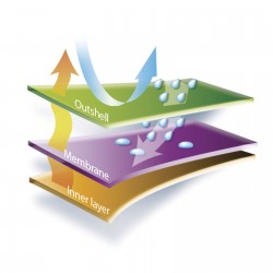 Softshell ostrzegawczy MOONLIGHT HV