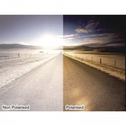 Okulary RIMFIRE POLARIZED